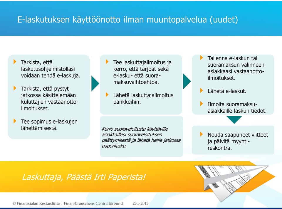 Tee laskuttajailmoitus ja kerro, että tarjoat sekä e-lasku- että suoramaksuvaihtoehtoa. Lähetä laskuttajailmoitus pankkeihin.