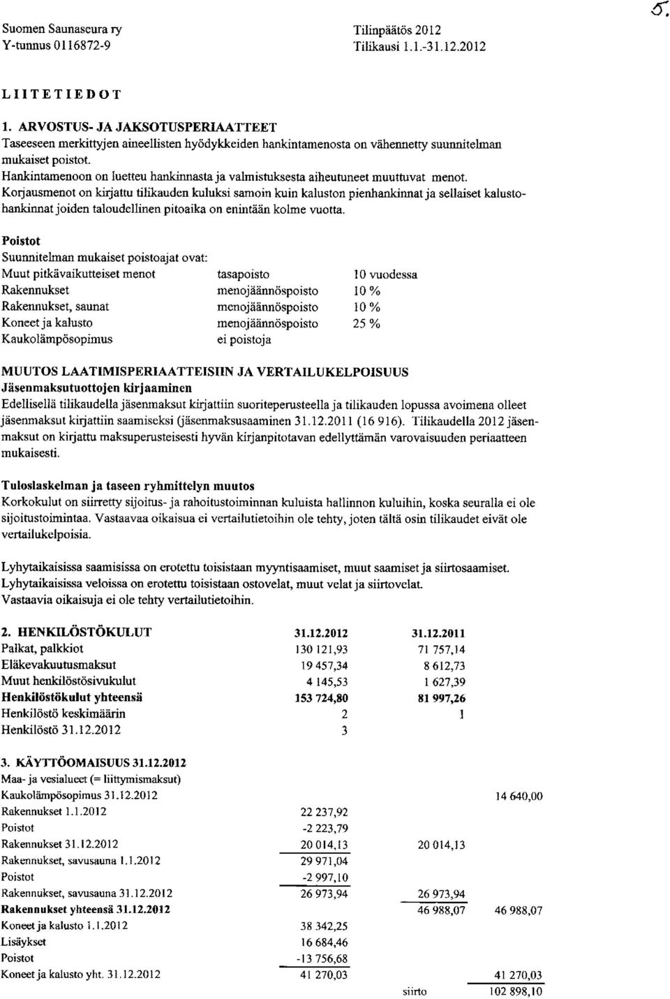 Hankinta,menoon on luetteu hankinnastaja valmistuksesta aiheuhtneet muuttuvat menot.