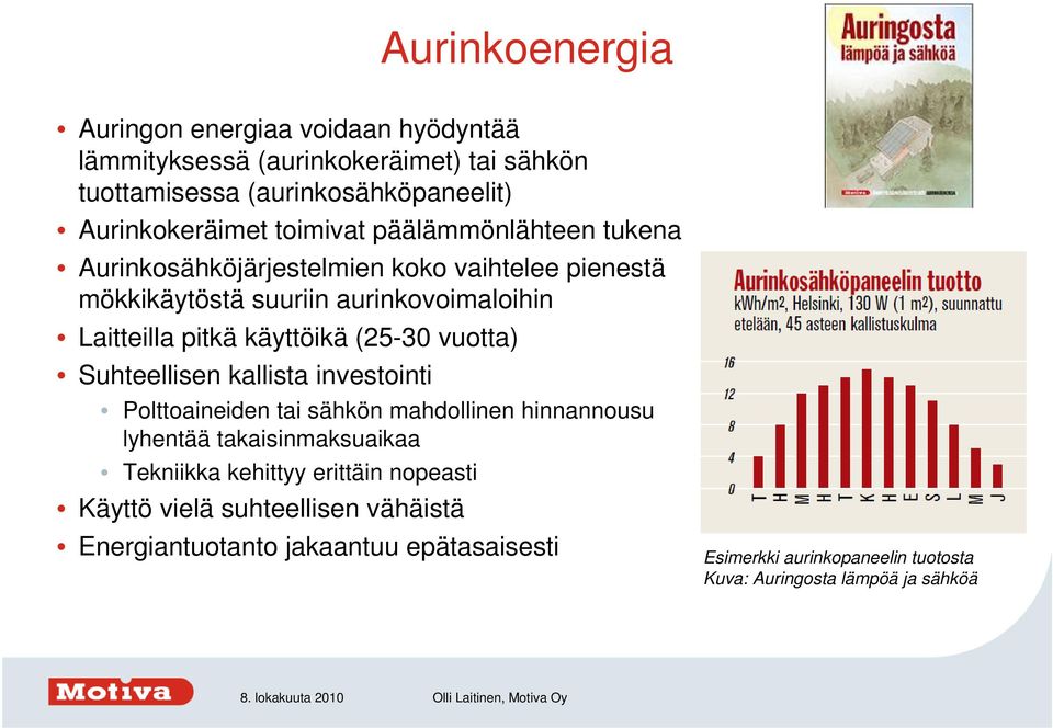 (25-30 vuotta) Suhteellisen kallista investointi Polttoaineiden tai sähkön mahdollinen hinnannousu lyhentää takaisinmaksuaikaa Tekniikka kehittyy