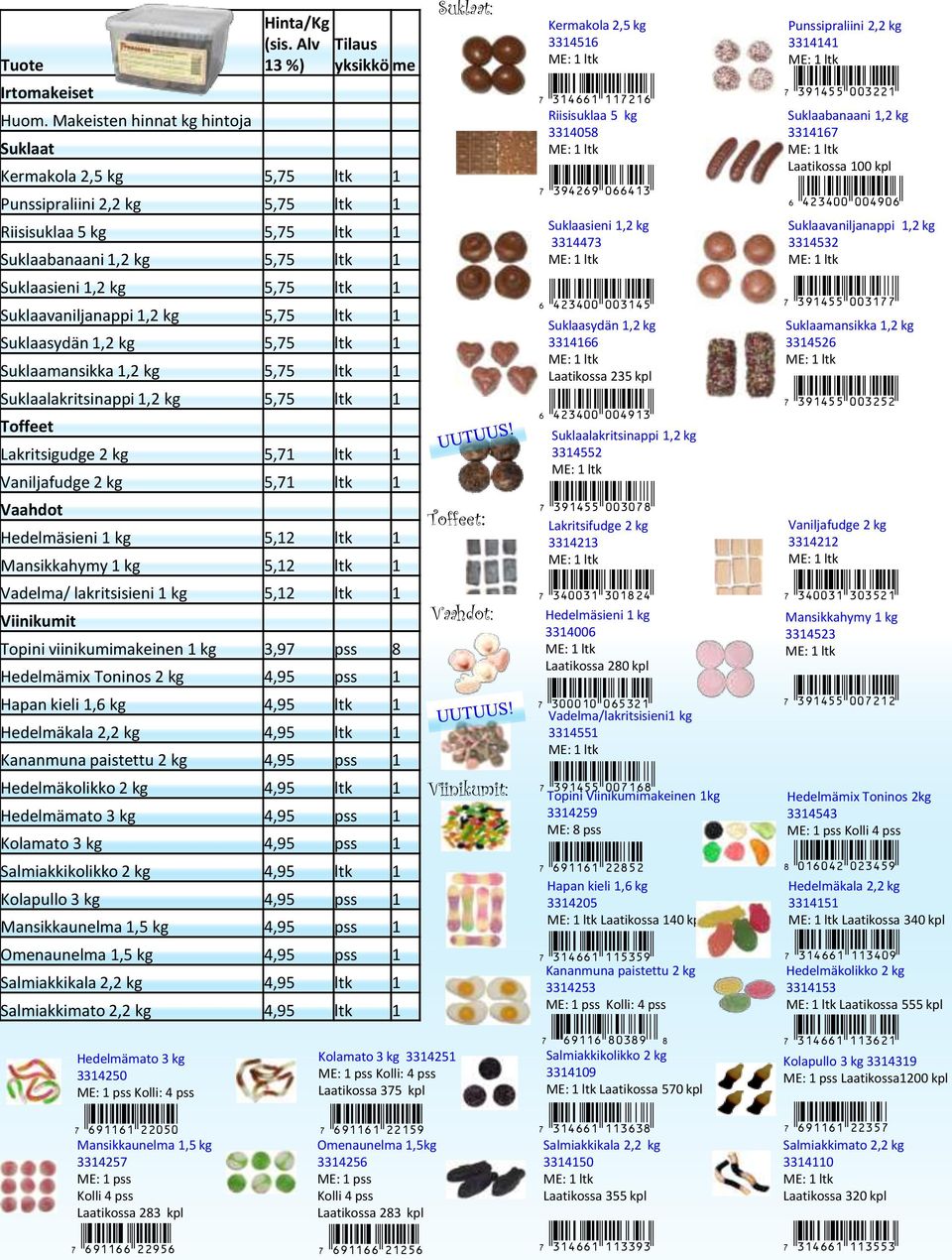 1,2 kg 5,75 ltk 1 Suklaasydän 1,2 kg 5,75 ltk 1 Suklaamansikka 1,2 kg 5,75 ltk 1 Suklaalakritsinappi 1,2 kg 5,75 ltk 1 Toffeet Lakritsigudge 2 kg 5,71 ltk 1 Vaniljafudge 2 kg 5,71 ltk 1 Vaahdot