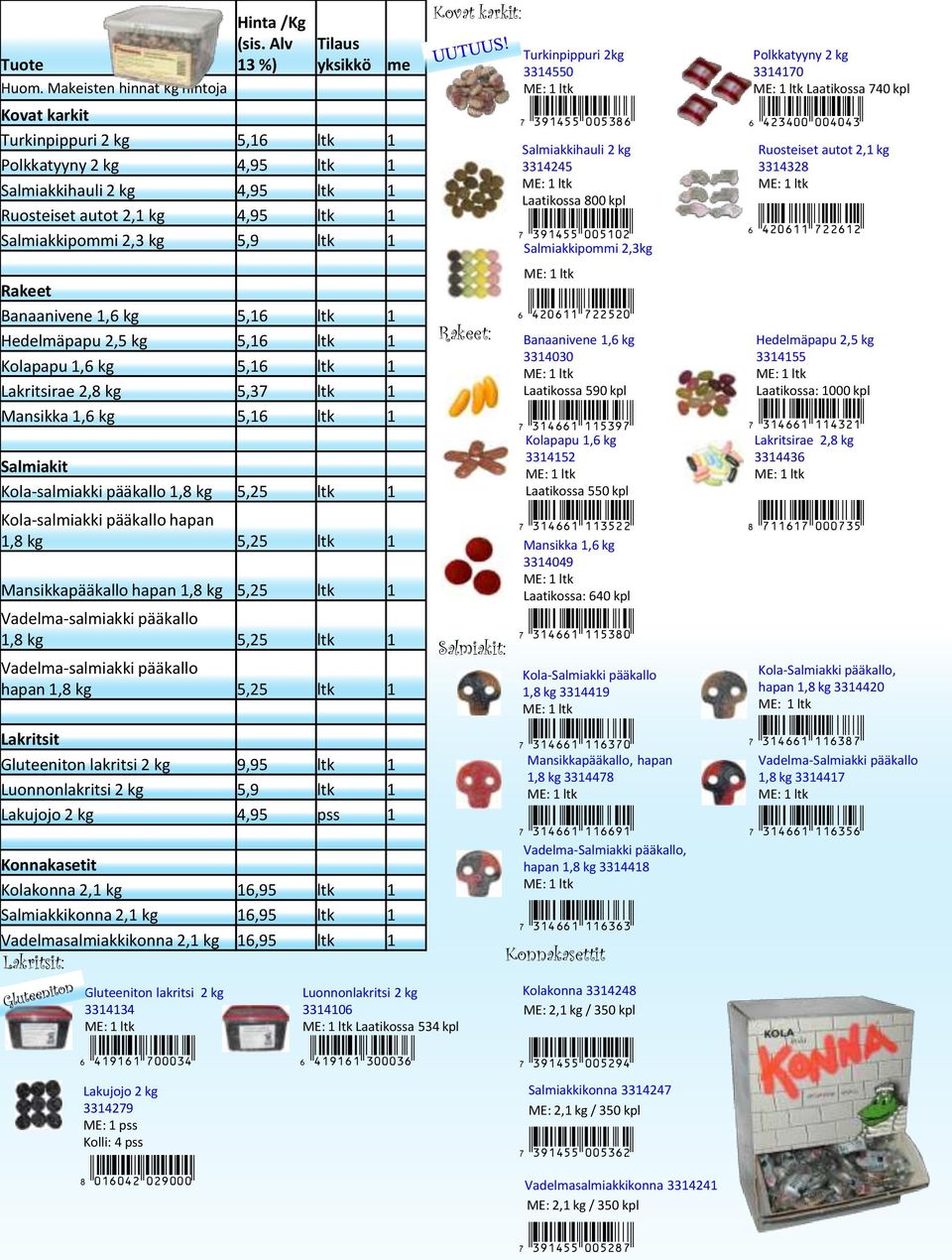 Rakeet Banaanivene 1,6 kg 5,16 ltk 1 Hedelmäpapu 2,5 kg 5,16 ltk 1 Kolapapu 1,6 kg 5,16 ltk 1 Lakritsirae 2,8 kg 5,37 ltk 1 Mansikka 1,6 kg 5,16 ltk 1 Salmiakit Kola-salmiakki pääkallo 1,8 kg 5,25