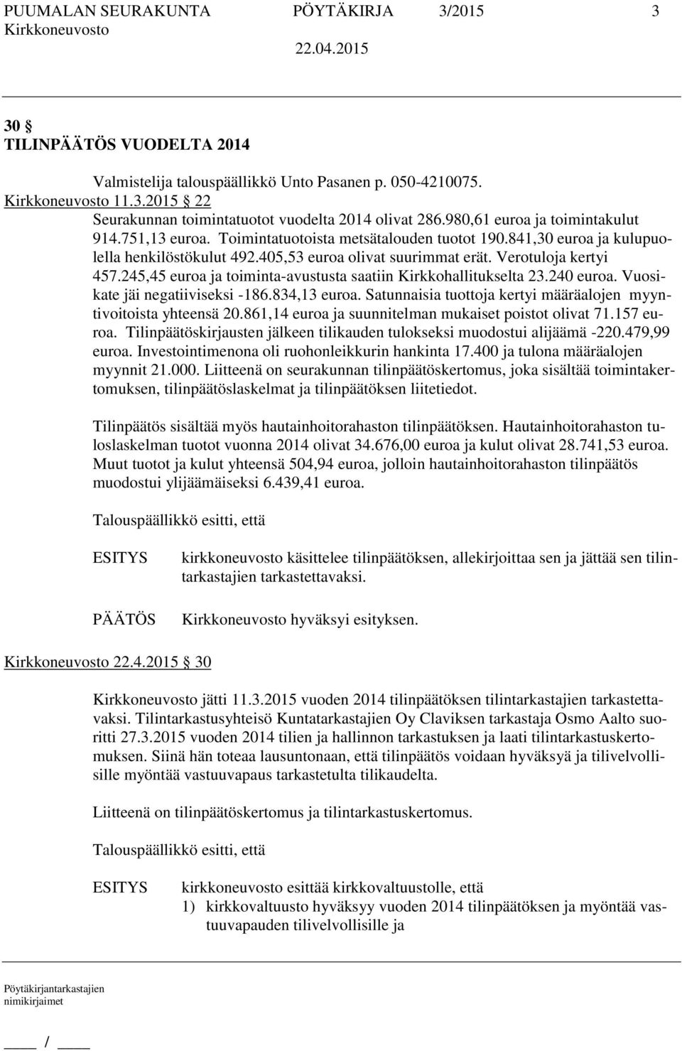 245,45 euroa ja toiminta-avustusta saatiin Kirkkohallitukselta 23.240 euroa. Vuosikate jäi negatiiviseksi -186.834,13 euroa. Satunnaisia tuottoja kertyi määräalojen myyntivoitoista yhteensä 20.