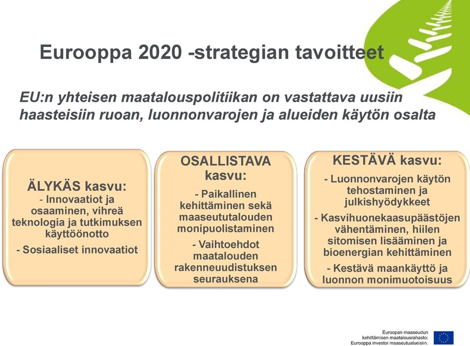 kehittäminen sekä maaseututalouden monipuolistaminen - Vaihtoehdot maatalouden rakenneuudistuksen seurauksena KESTÄVÄ kasvu: - Luonnonvarojen käytön