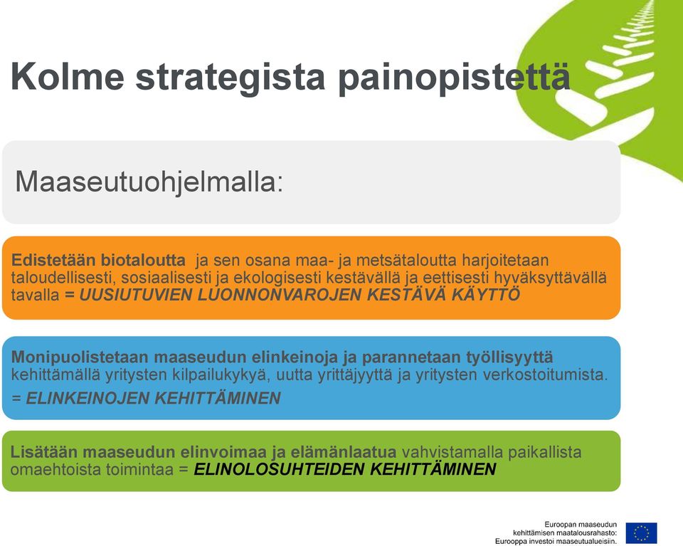 maaseudun elinkeinoja ja parannetaan työllisyyttä kehittämällä yritysten kilpailukykyä, uutta yrittäjyyttä ja yritysten verkostoitumista.