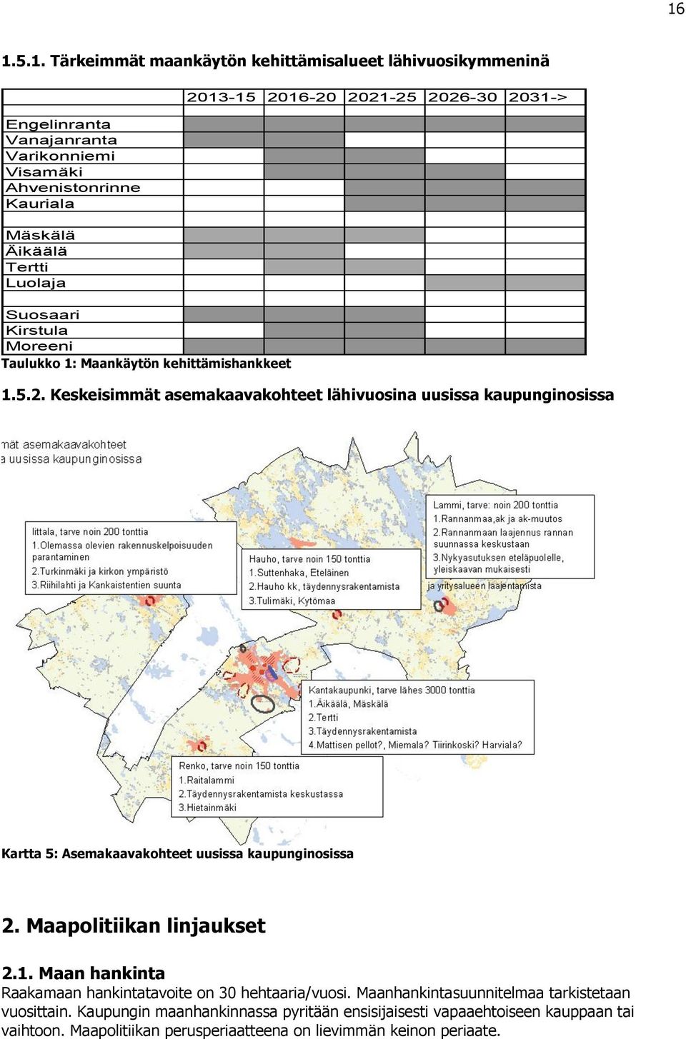 13-15 2016-20 2021-25 2026-30 2031-> 1.5.2. Keskeisimmät asemakaavakohteet lähivuosina uusissa kaupunginosissa Kartta 5: Asemakaavakohteet uusissa kaupunginosissa 2.