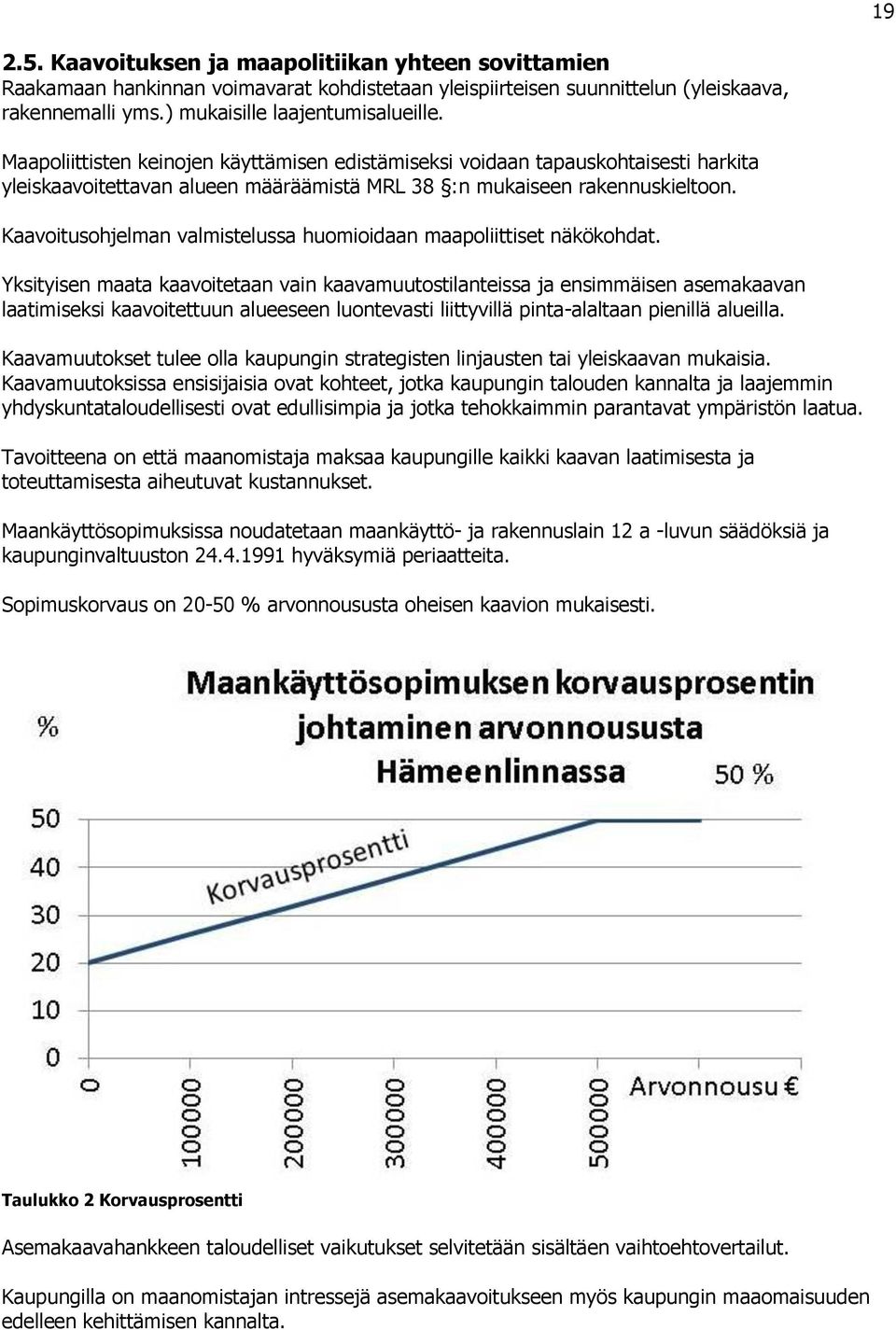 Kaavoitusohjelman valmistelussa huomioidaan maapoliittiset näkökohdat.