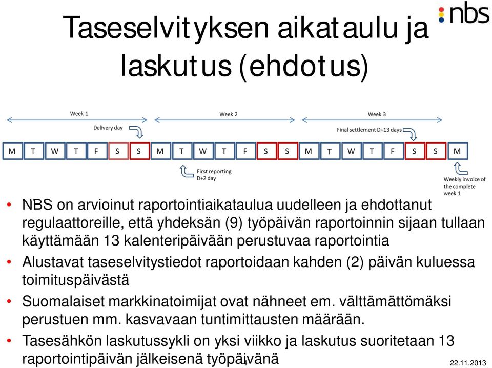 raportoidaan kahden (2) päivän kuluessa toimituspäivästä Suomalaiset markkinatoimijat ovat nähneet em. välttämättömäksi perustuen mm.