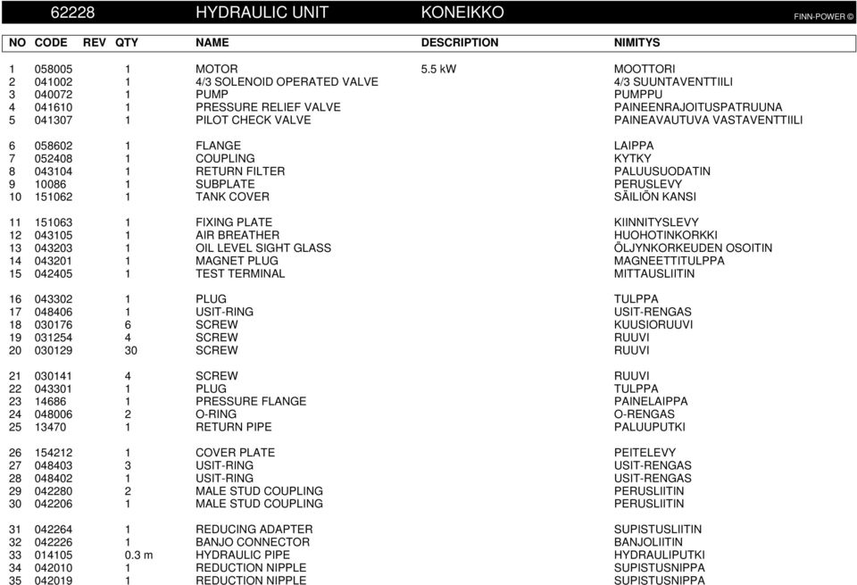 VASTAVENTTIILI 6 058602 1 FLANGE LAIPPA 7 052408 1 COUPLING KYTKY 8 043104 1 RETURN FILTER PALUUSUODATIN 9 10086 1 SUBPLATE PERUSLEVY 10 151062 1 TANK COVER SÄILIÖN KANSI 11 151063 1 FIXING PLATE