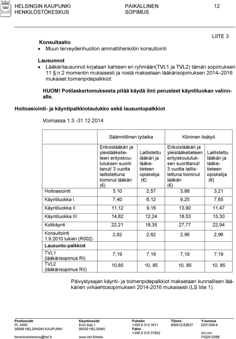 Hoitoasiointi- ja käyntipalkkiotaulukko sekä lausuntopalkkiot Voimassa 1.3.-31.12.