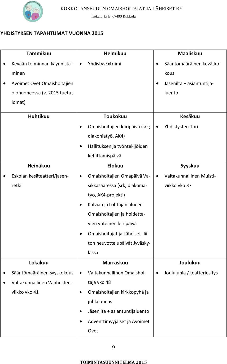 2015 tuetut luento lomat) Huhtikuu Toukokuu Kesäkuu Omaishoitajien leiripäivä (srk; Yhdistysten Tori diakoniatyö, AK4) Hallituksen ja työntekijöiden kehittämispäivä Heinäkuu Elokuu Syyskuu Eskolan