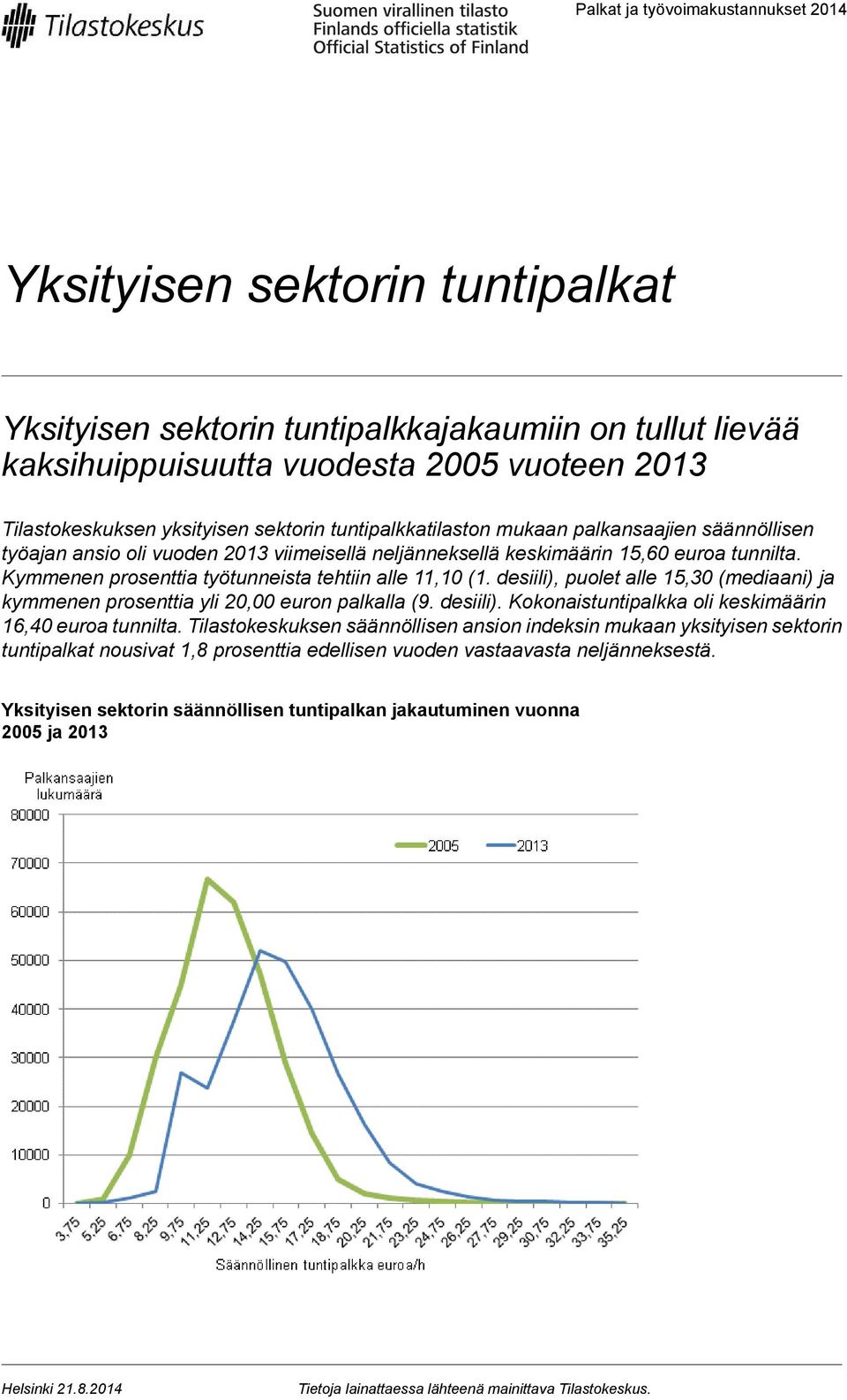 Kymmenen prosenttia työtunneista tehtiin alle 11,10 (1. desiili), puolet alle 15,30 (mediaani) ja kymmenen prosenttia yli 20,00 euron palkalla (9. desiili). Kokonaistuntipalkka oli keskimäärin 16,40 euroa tunnilta.