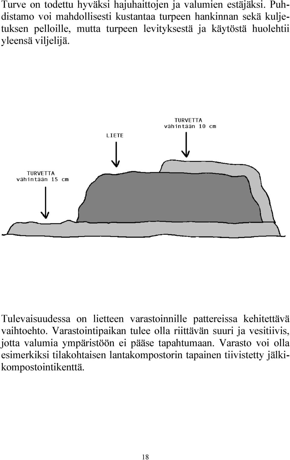 huolehtii yleensä viljelijä. Tulevaisuudessa on lietteen varastoinnille pattereissa kehitettävä vaihtoehto.