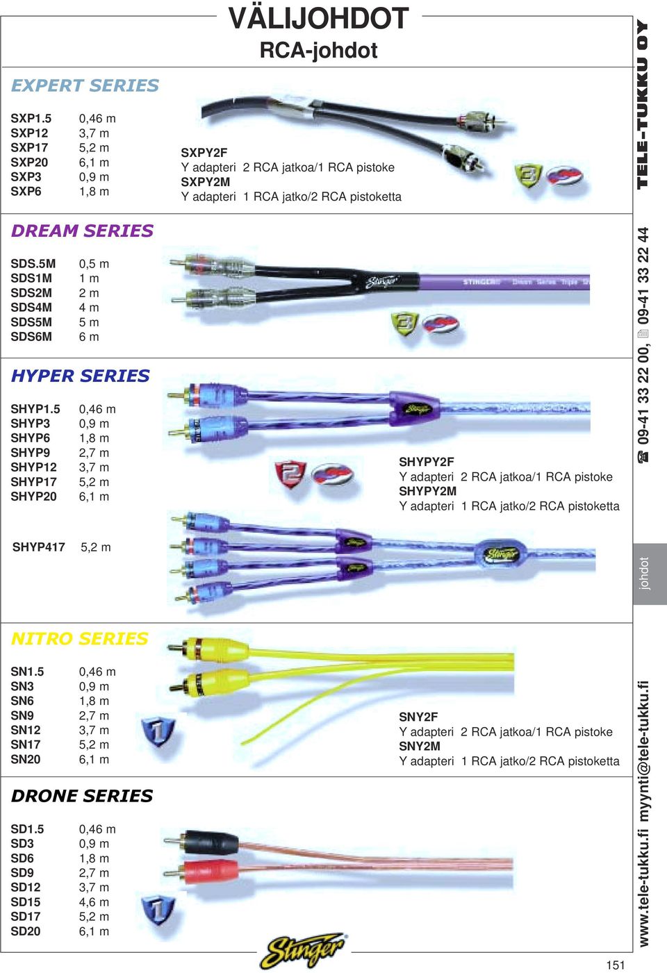 5M 0, SDS1M 1 m SDS2M 2 m SDS4M 4 m SDS5M SDS6M 6 m HYPER SERIES SHYP1.5 0,46 m SHYP3 0,9 m SHYP6 1,8 m SHYP9 2,7 m SHYP12 3,7 m SHYP17 5,2 m SHYP20 6,1 m SHYP417 5,2 m NITRO SERIES SN1.