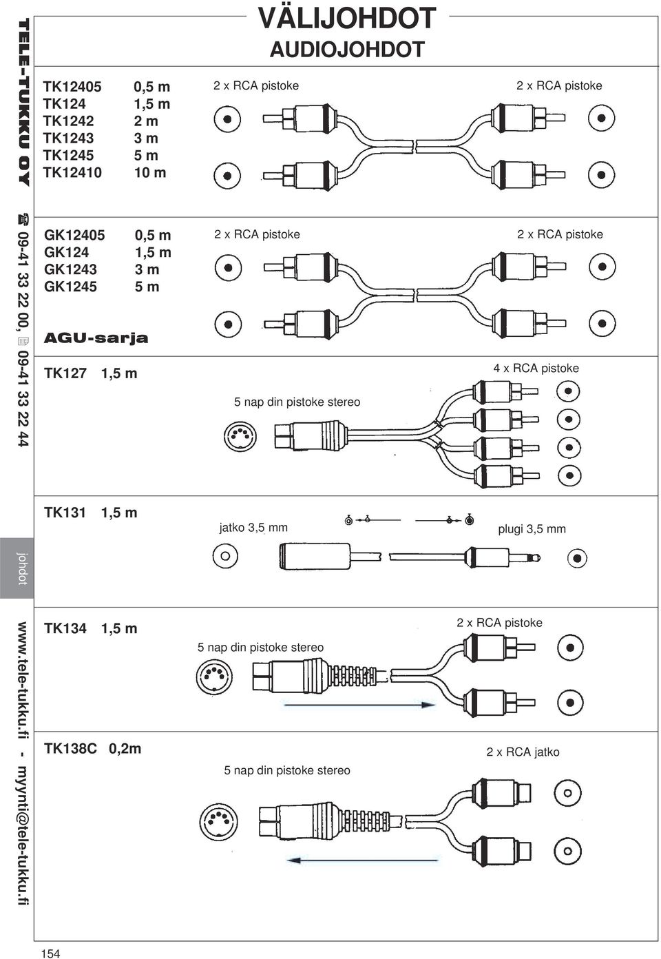 fi johdot GK12405 0, GK124 GK1243 GK1245 TK127 TK131 TK134 TK138C 0,2m 2 x RCA pistoke 2 x RCA