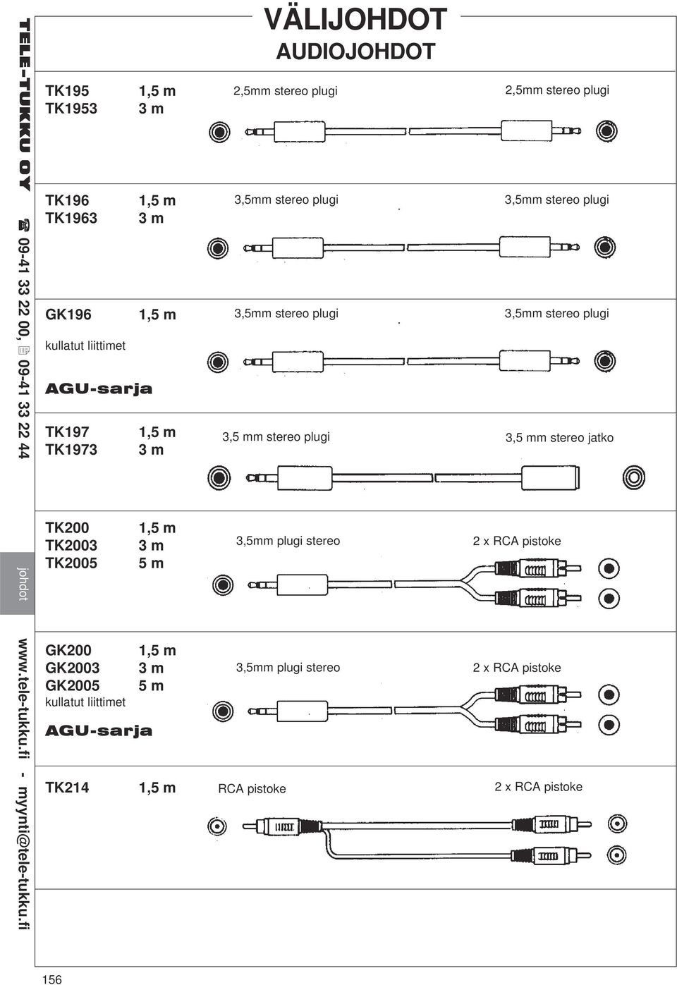 liittimet TK214 3,5mm stereo plugi 3,5mm stereo plugi 3,5mm stereo plugi 3,5mm stereo plugi 3,m stereo plugi