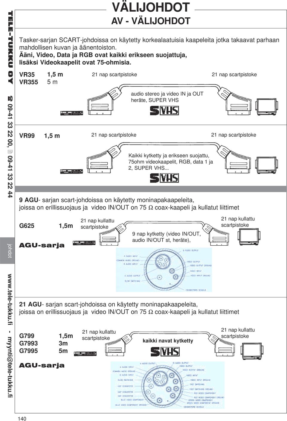 fi johdot audio stereo ja video IN ja OUT heräte, SUPER VHS VR99 Kaikki kytketty ja erikseen suojattu, 75ohm videokaapelit, RGB, data 1 ja 2, SUPER VHS.