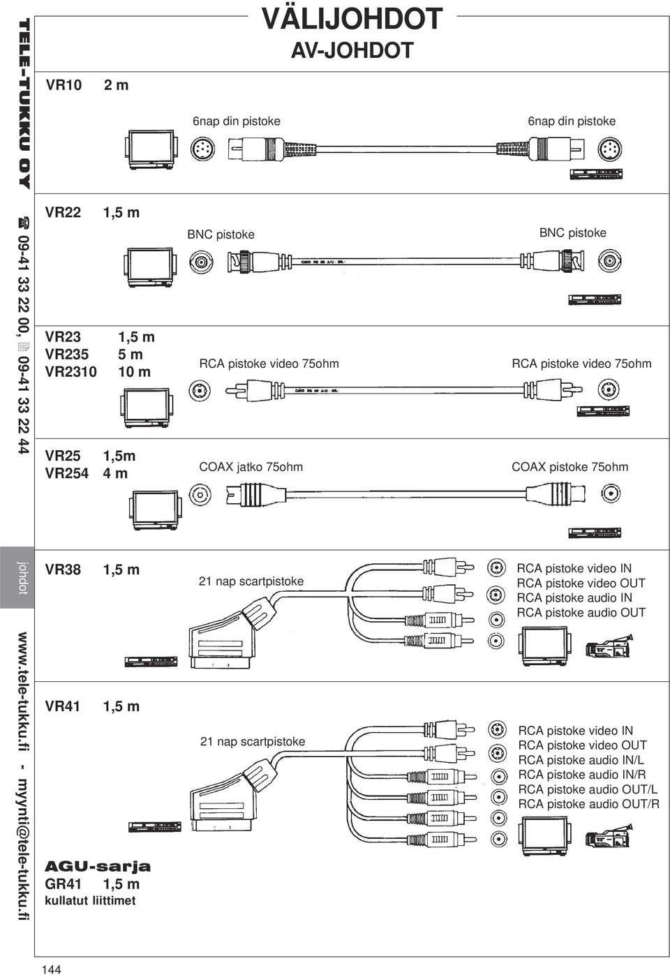 COAX jatko 75ohm BNC pistoke RCA pistoke video 75ohm COAX pistoke 75ohm RCA pistoke video IN RCA pistoke video OUT RCA pistoke