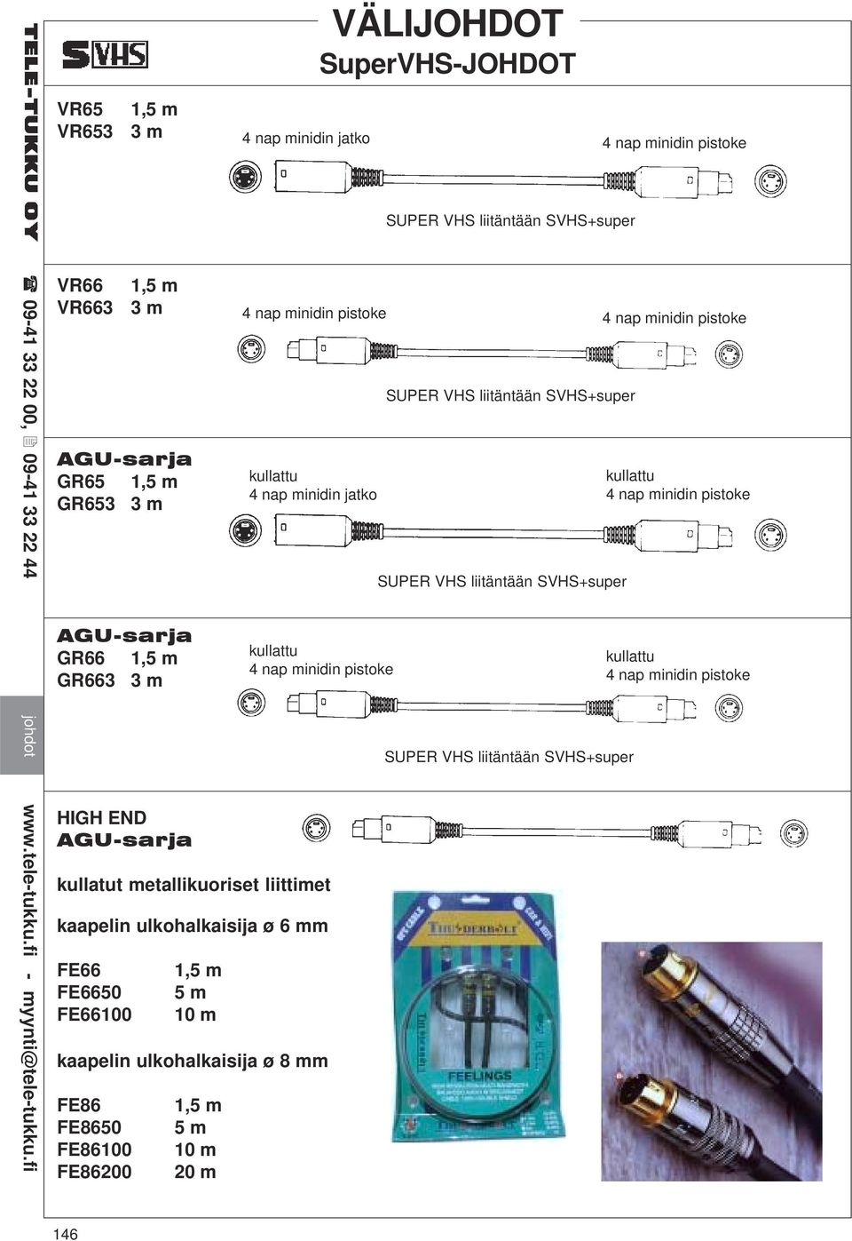 metallikuoriset liittimet kaapelin ulkohalkaisija ø 6 mm FE66 FE6650 FE66100 10 m kaapelin ulkohalkaisija ø 8 mm FE86 FE8650 FE86100 FE86200 10 m 20 m