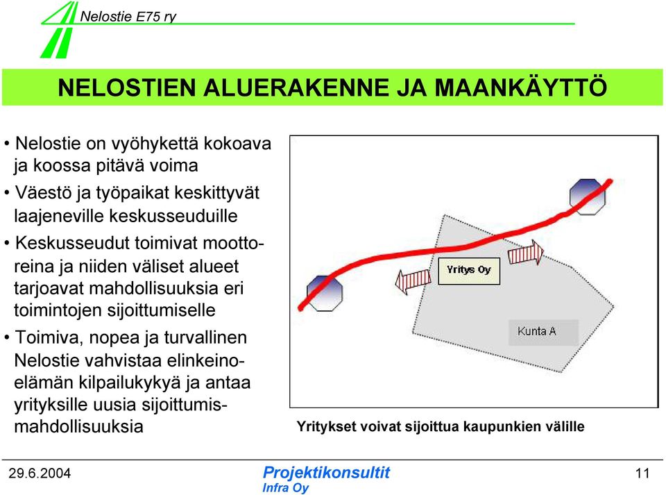 mahdollisuuksia eri toimintojen sijoittumiselle Toimiva, nopea ja turvallinen Nelostie vahvistaa elinkeinoelämän