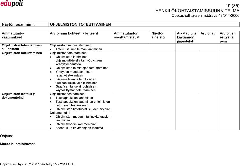 toteuttaminen Yhteyden muodostaminen relaatiotietokantaan Jäsenneltyjen ja tehokkaiden tietokantakyselyjen laatiminen Graafisen tai selainpohjaisen käyttöliittymän toteuttaminen Ohjelmiston