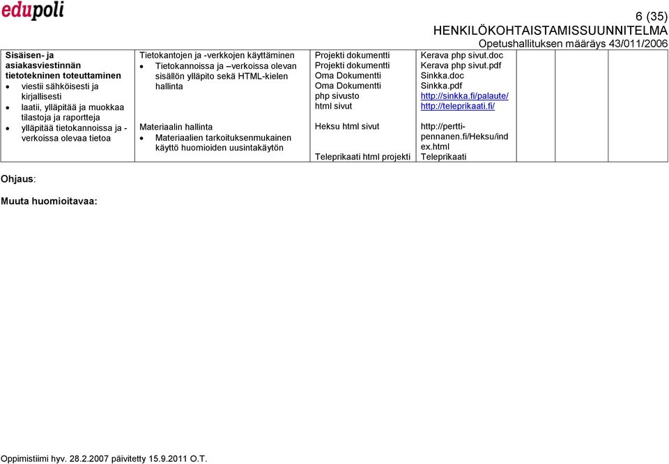 Materiaalin hallinta Materiaalien tarkoituksenmukainen käyttö huomioiden uusintakäytön php sivusto html sivut Heksu html sivut Teleprikaati html projekti 6 (35) Kerava