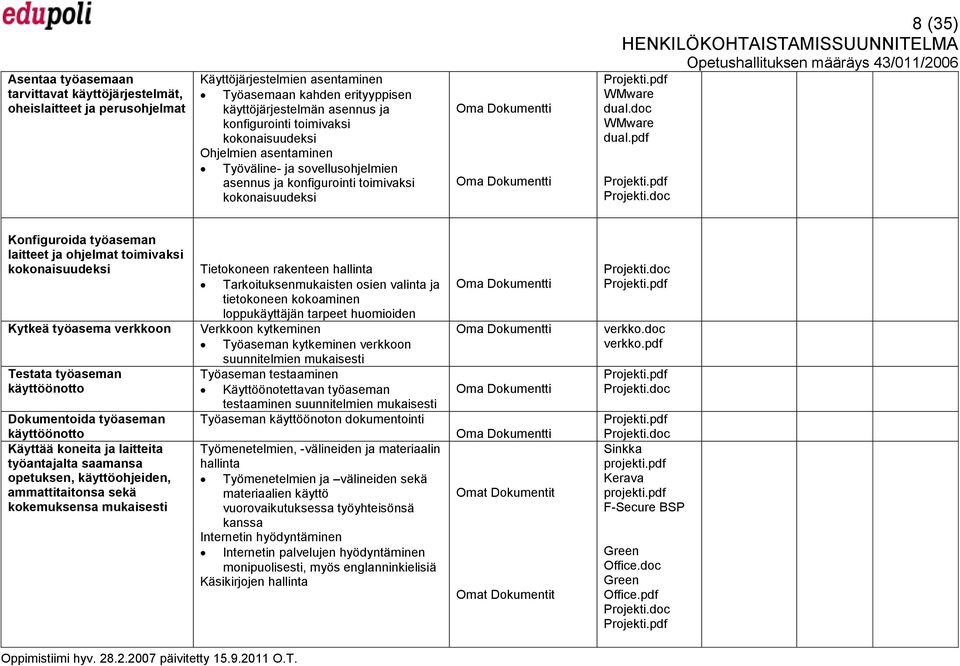 pdf Projekti.