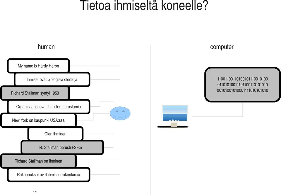 Tietokanta antaa vastuksen kysymykseen kohteen mitoista mutta se ei pysty kertomaan mikä esine on?