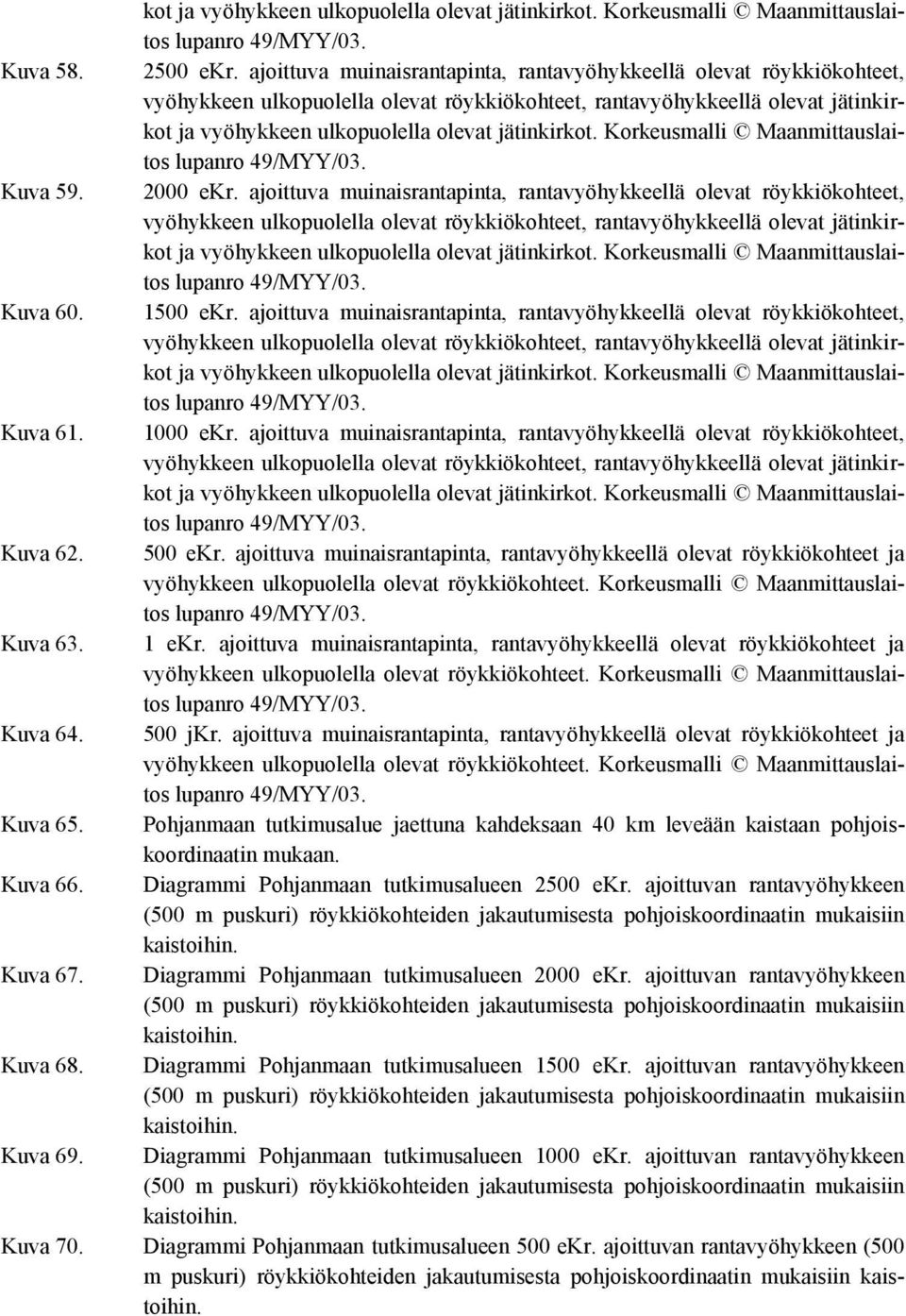 Korkeusmalli Maanmittauslaitos lupanro 49/MYY/03. Kuva 59. 2000 ekr.  Korkeusmalli Maanmittauslaitos lupanro 49/MYY/03. Kuva 60. 1500 ekr.  Korkeusmalli Maanmittauslaitos lupanro 49/MYY/03. Kuva 61.