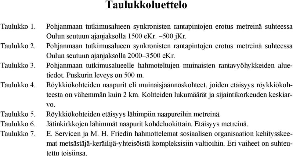 Pohjanmaan tutkimusalueen synkronisten rantapintojen erotus metreinä suhteessa Oulun seutuun ajanjaksolla 2000 3500 ekr.