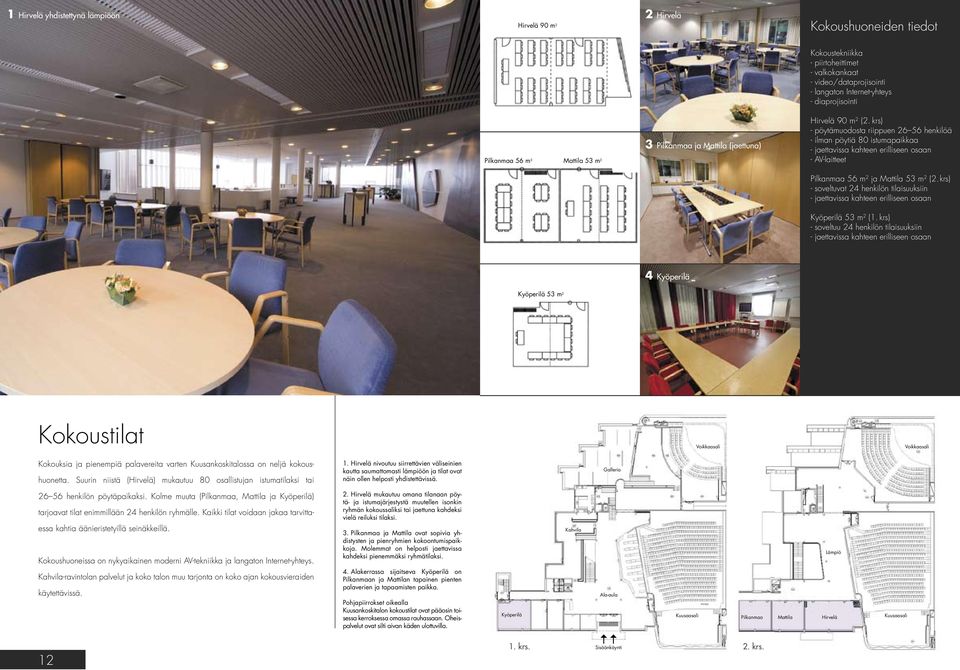 krs) - pöytämuodosta riippuen 26 56 henkilöä - ilman pöytiä 80 istumapaikkaa - jaettavissa kahteen erilliseen osaan - AV-laitteet Pilkanmaa 56 m 2 ja Mattila 53 m 2 (2.