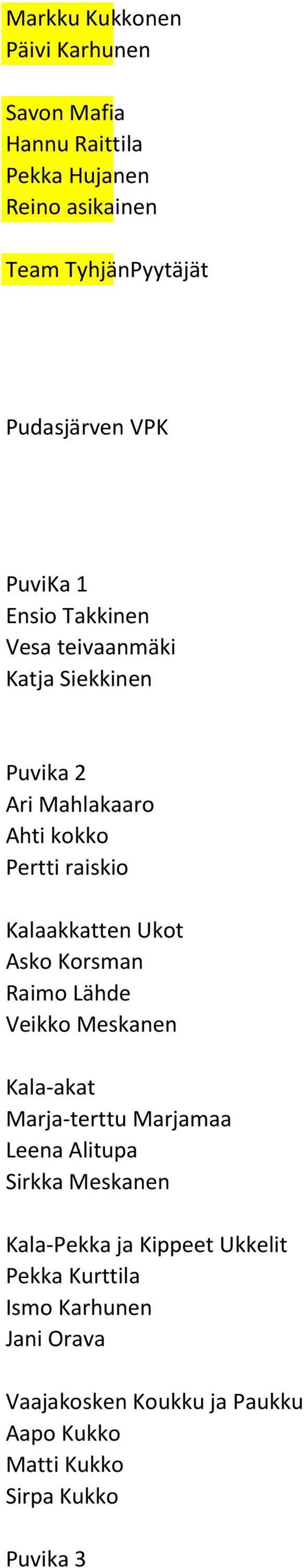 Ukot Asko Korsman Raimo Lähde Veikko Meskanen Kala-akat Marja-terttu Marjamaa Leena Alitupa Sirkka Meskanen Kala-Pekka ja