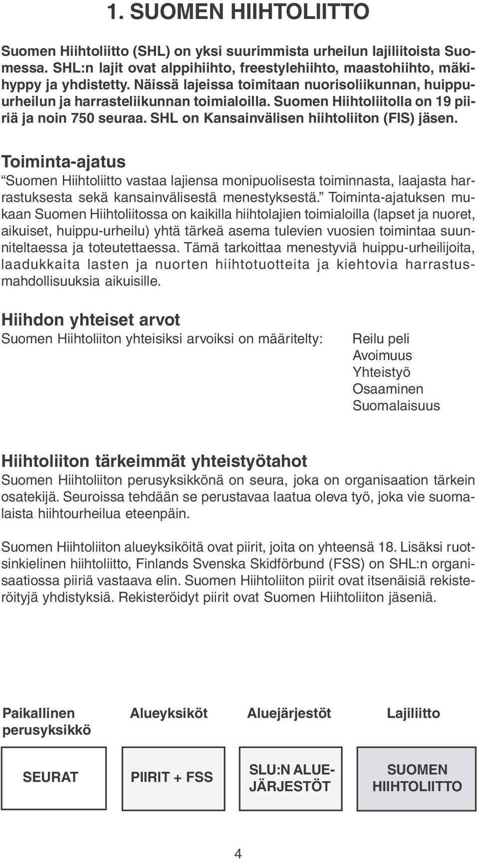 Timinta-ajatus Sumen Hiihtliitt vastaa lajiensa mnipulisesta timinnasta, laajasta harrastuksesta sekä kansainvälisestä menestyksestä.