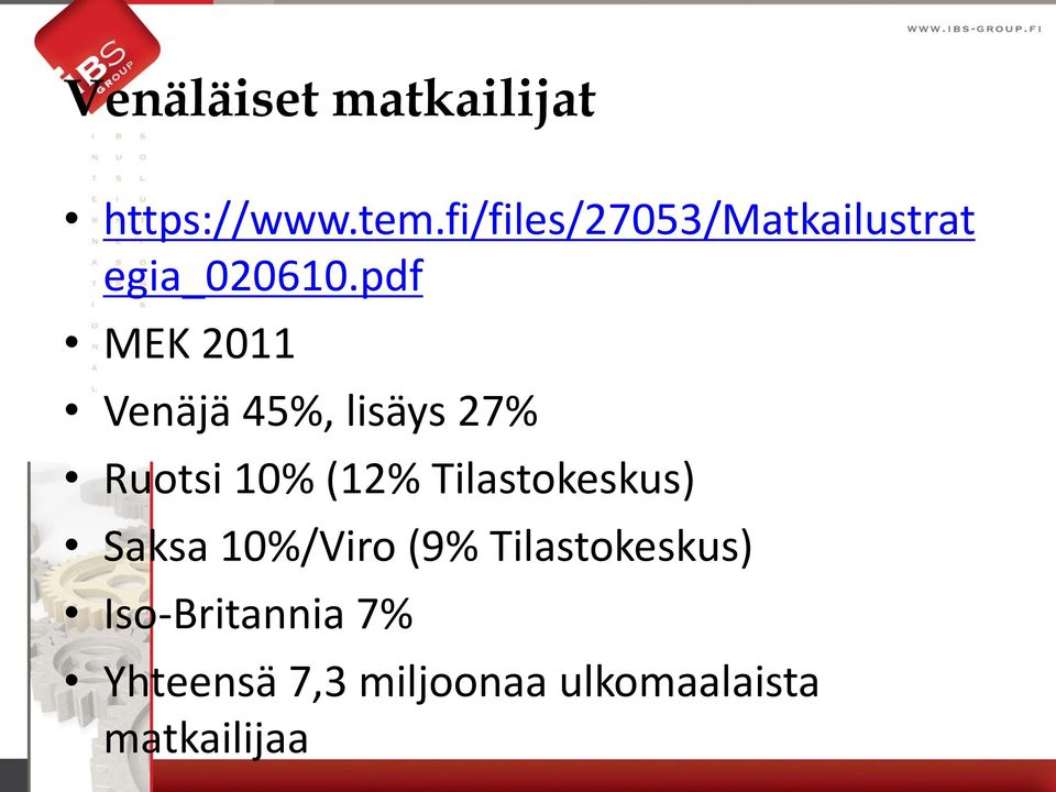 pdf MEK 2011 Venäjä 45%, lisäys 27% Ruotsi 10% (12%