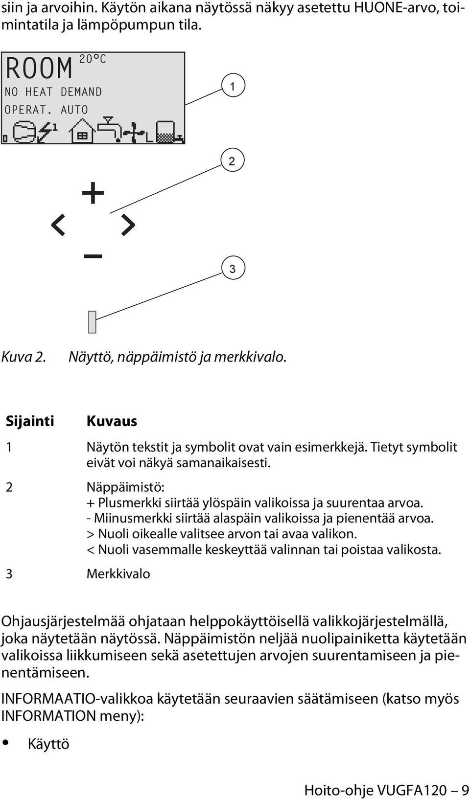 - Miinusmerkki siirtää alaspäin valikoissa ja pienentää arvoa. > Nuoli oikealle valitsee arvon tai avaa valikon. < Nuoli vasemmalle keskeyttää valinnan tai poistaa valikosta.
