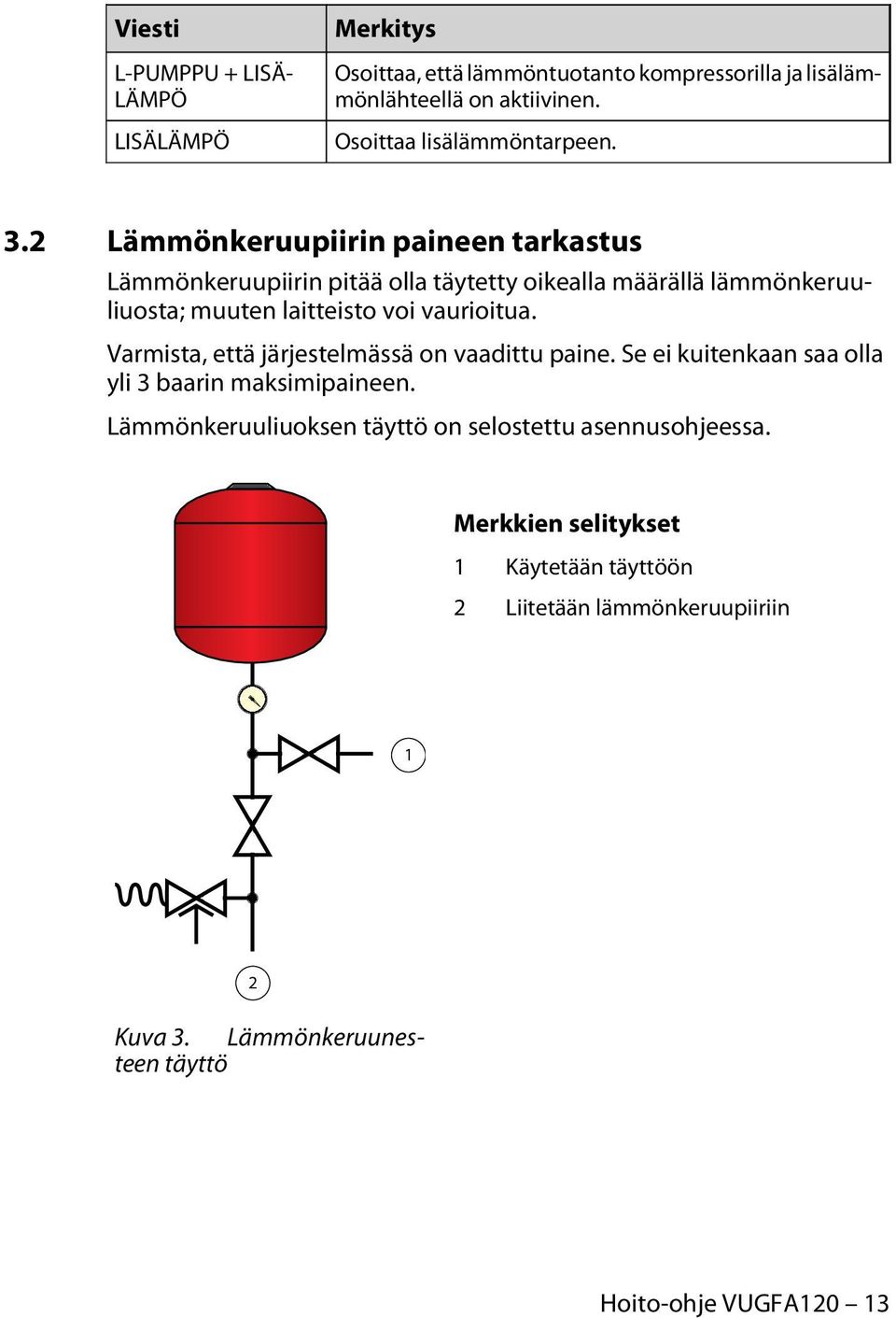 2 Lämmönkeruupiirin paineen tarkastus Lämmönkeruupiirin pitää olla täytetty oikealla määrällä lämmönkeruuliuosta; muuten laitteisto voi vaurioitua.