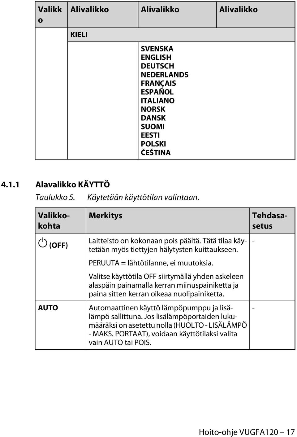 Valitse käyttötila OFF siirtymällä yhden askeleen alaspäin painamalla kerran miinuspainiketta ja paina sitten kerran oikeaa nuolipainiketta.