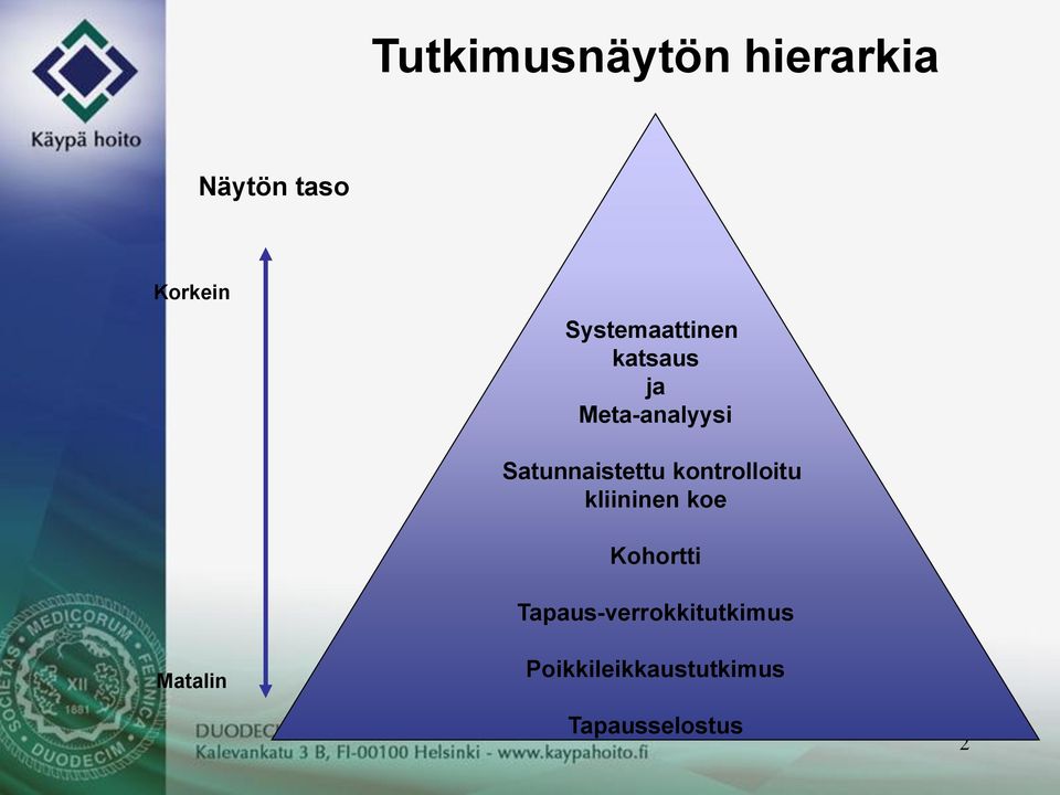 Satunnaistettu kontrolloitu kliininen koe Kohortti