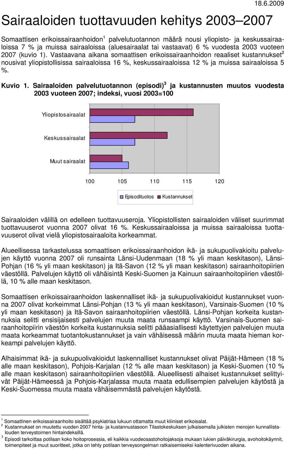 Vastaavana aikana somaattisen erikoissairaanhoidon reaaliset kustannukset 2 nousivat yliopistollisissa sairaaloissa 16 %, keskussairaaloissa 12 % ja muissa sairaaloissa 5 %. Kuvio 1.