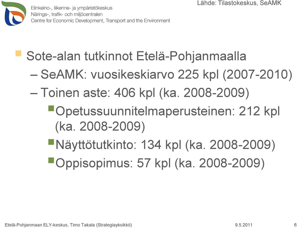 2008-2009) Opetussuunnitelmaperusteinen: 212 kpl (ka.