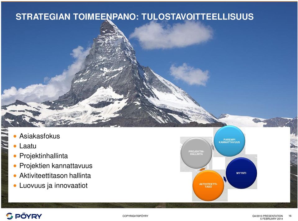 hallinta Luovuus ja innovaatiot PROJEKTIN- HALLINTA AKTIVITEETTI-