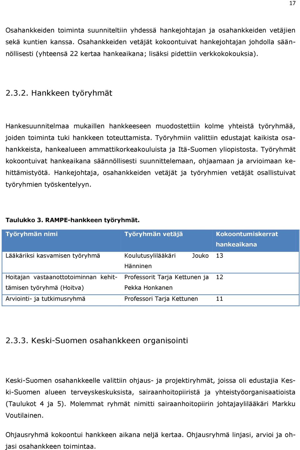 kertaa hankeaikana; lisäksi pidettiin verkkokokouksia). 2.