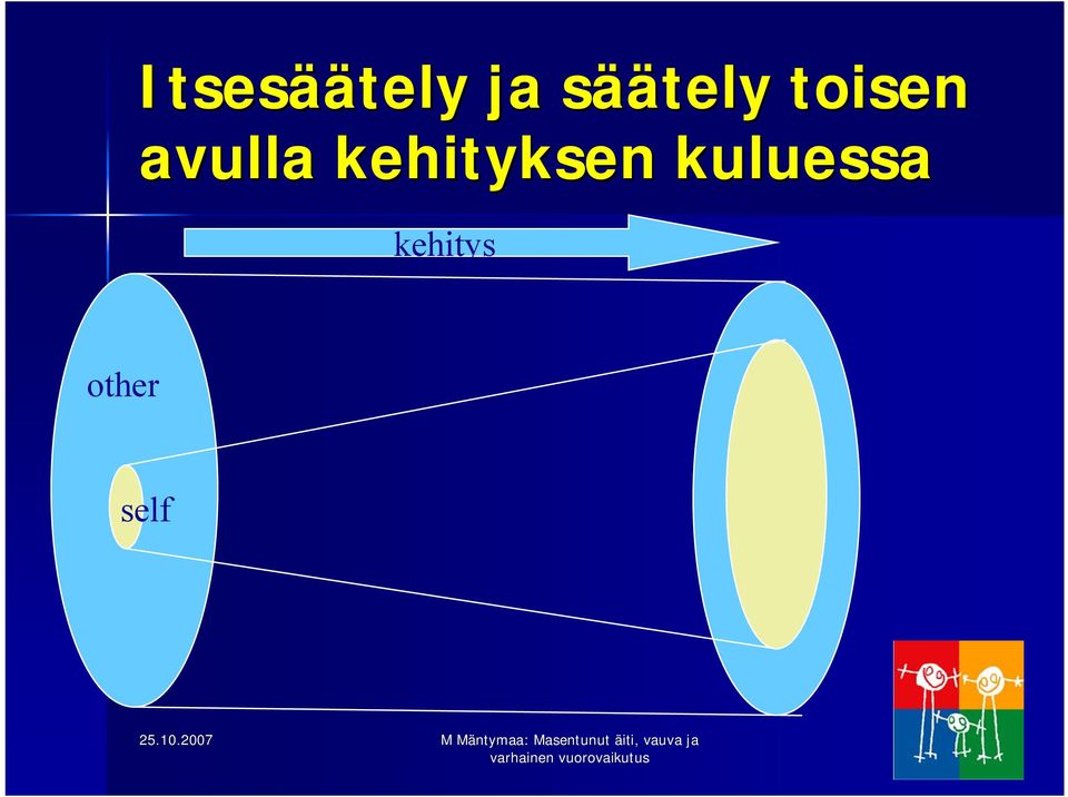 avulla kehityksen