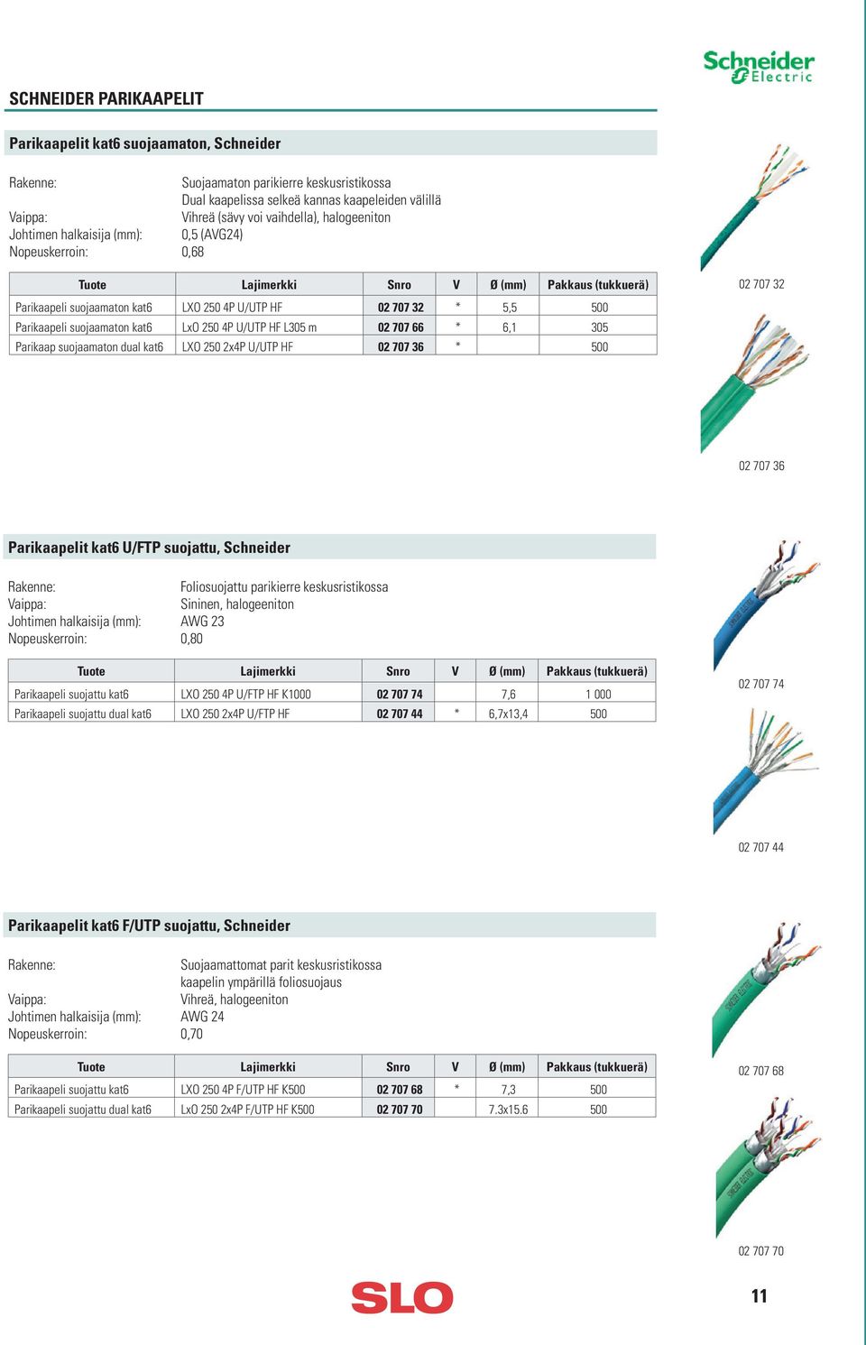 . 0,68 Ø (mm) Pakkaus (tukkuerä) Parikaapeli suojaamaton kat6 LXO 250 4P U/UTP HF 02 707 32 * 5,5 500 Parikaapeli suojaamaton kat6 LxO 250 4P U/UTP HF L305 m 02 707 66 * 6,1 305 Parikaap suojaamaton