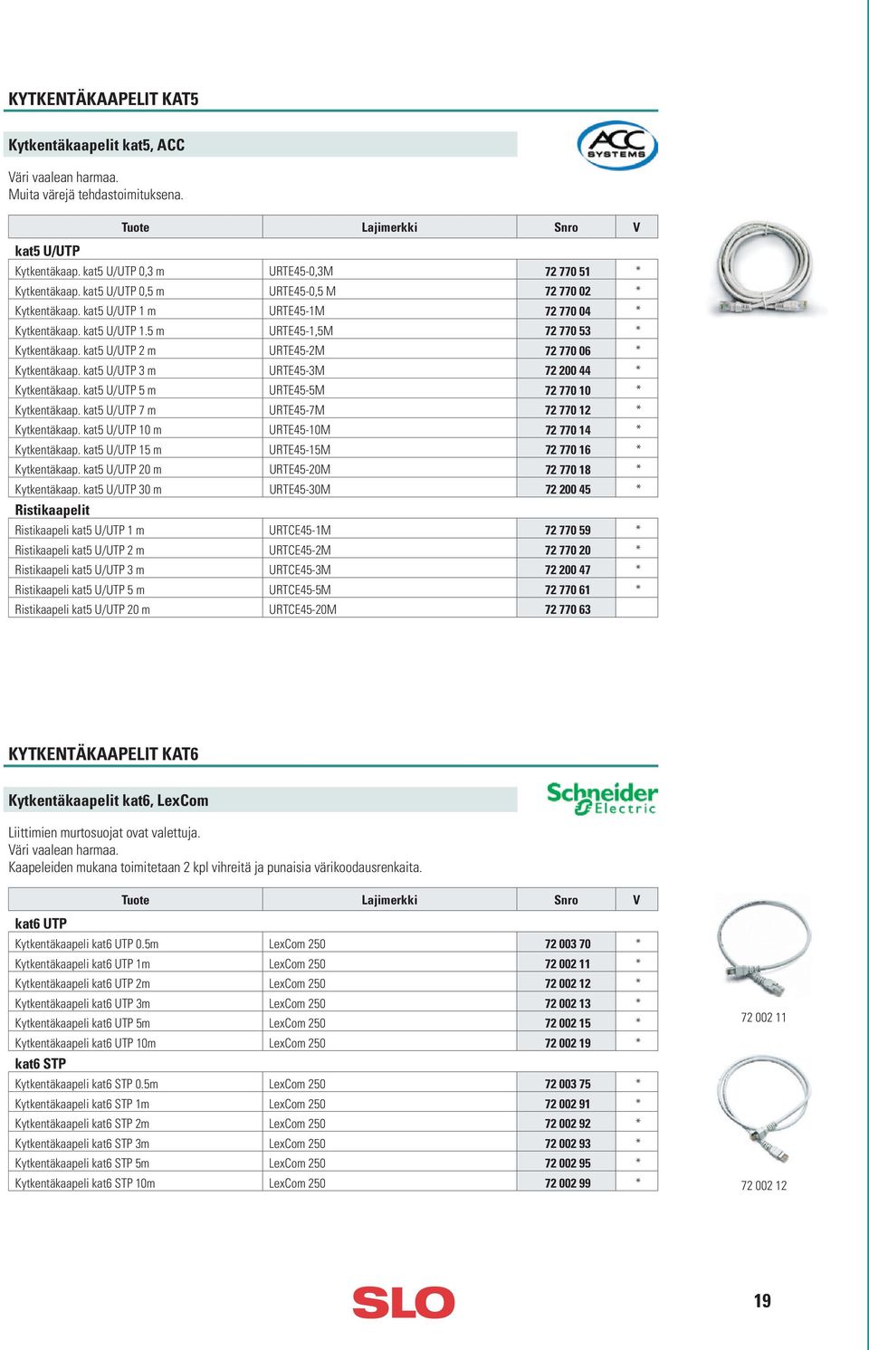 kat5 U/UTP 2 m URTE45-2M 72 770 06 * Kytkentäkaap. kat5 U/UTP 3 m URTE45-3M 72 200 44 * Kytkentäkaap. kat5 U/UTP 5 m URTE45-5M 72 770 10 * Kytkentäkaap.