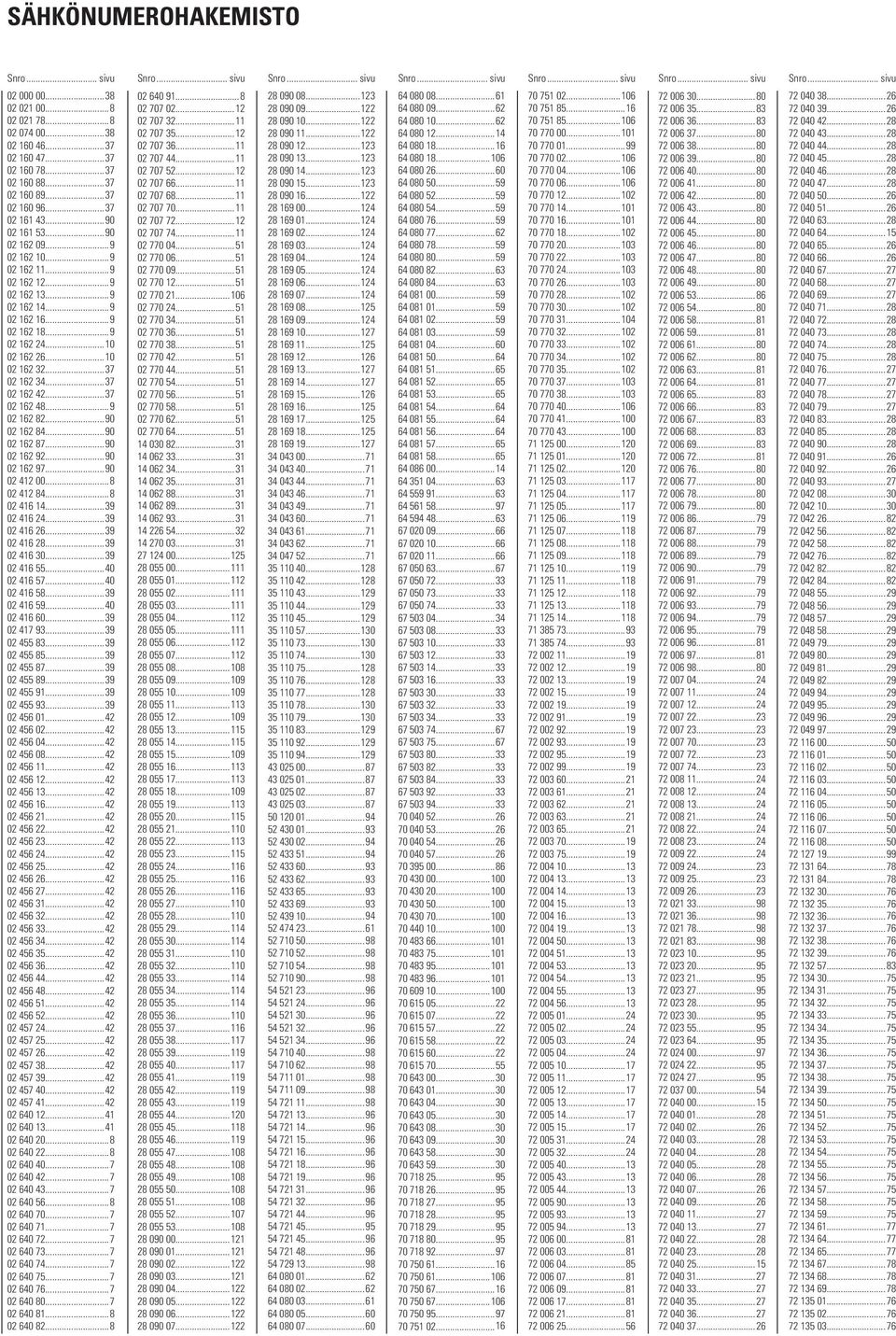 ..9 02 162 18...9 02 162 24...10 02 162 26...10 02 162 32...37 02 162 34...37 02 162 42...37 02 162 48...9 02 162 82...90 02 162 84...90 02 162 87...90 02 162 92...90 02 162 97...90 02 412 00.