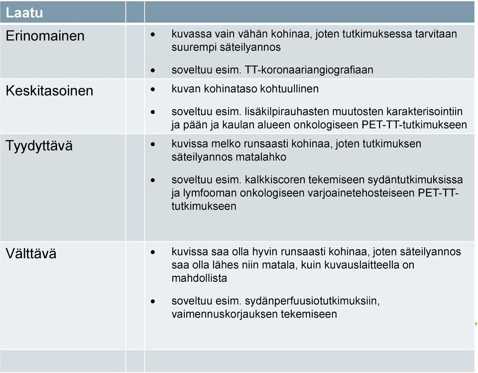 lisäkilpirauhasten muutosten karakterisointiin ja pään ja kaulan alueen onkologiseen PET-TT-tutkimukseen Tyydyttävä kuvissa melko runsaasti kohinaa, joten tutkimuksen