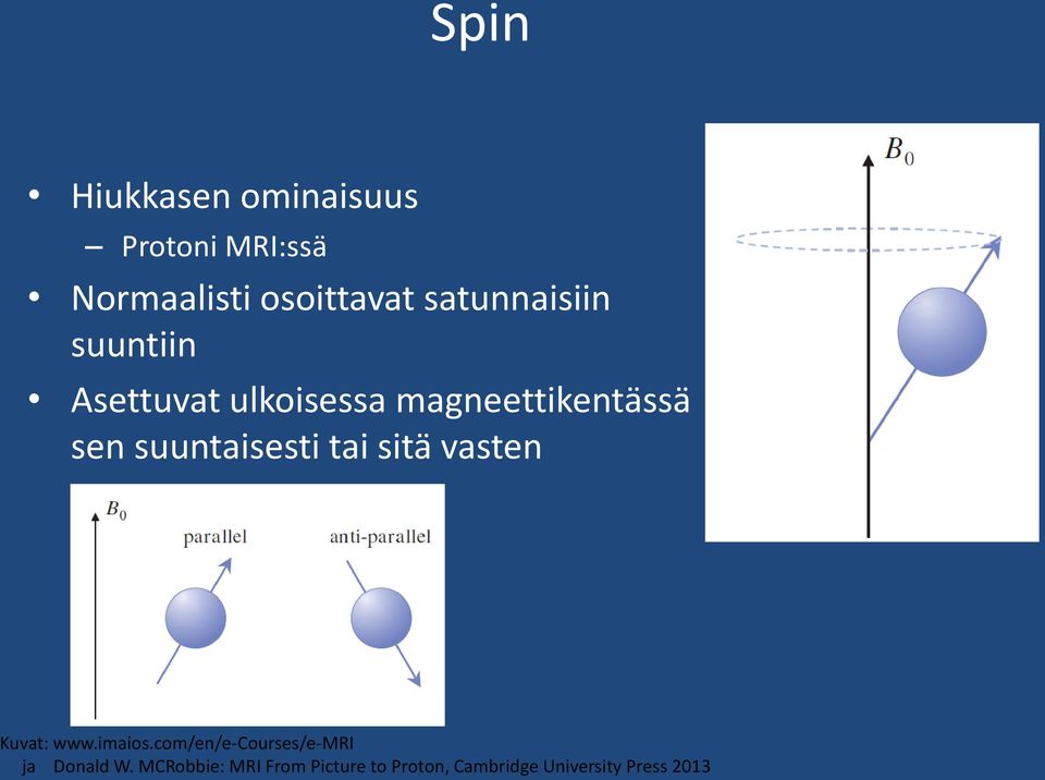 suuntaisesti tai sitä vasten Kuvat: www.imaios.