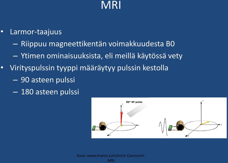 Virityspulssin tyyppi määräytyy pulssin kestolla 90 asteen