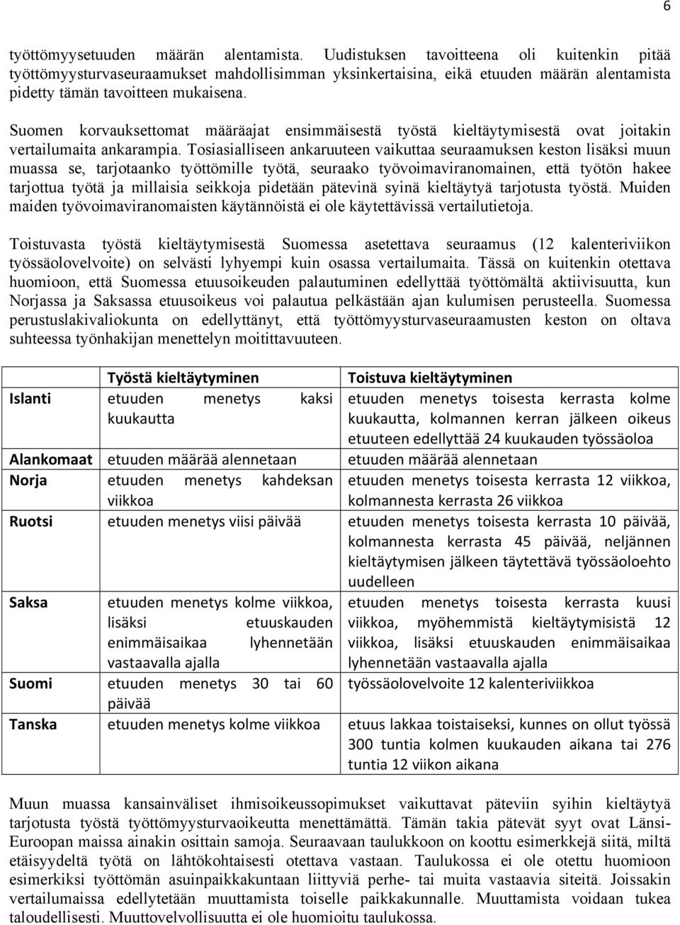 Suomen korvauksettomat määräajat ensimmäisestä työstä kieltäytymisestä ovat joitakin vertailumaita ankarampia.