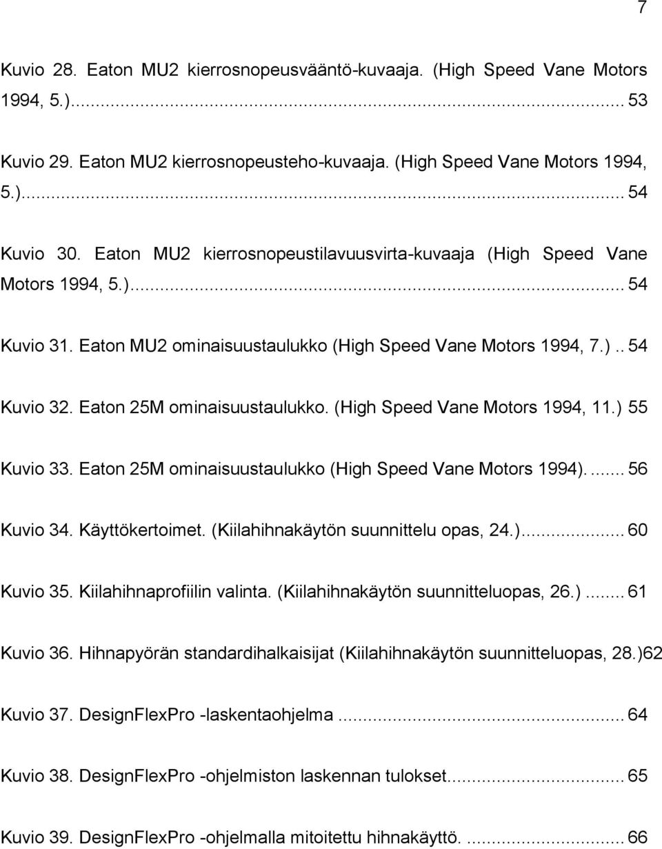 Eaton 25M ominaisuustaulukko. (High Speed Vane Motors 1994, 11.) 55 Kuvio 33. Eaton 25M ominaisuustaulukko (High Speed Vane Motors 1994).... 56 Kuvio 34. Käyttökertoimet.